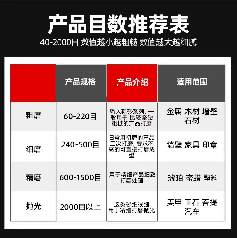 236d9e052f437dffebdbf5fa1a5ea6