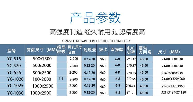 详情-直线筛_08.jpg