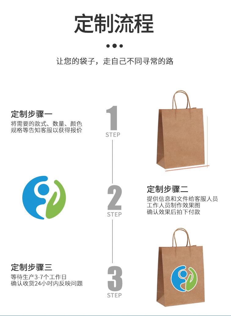 牛皮纸袋详情页_21.jpg