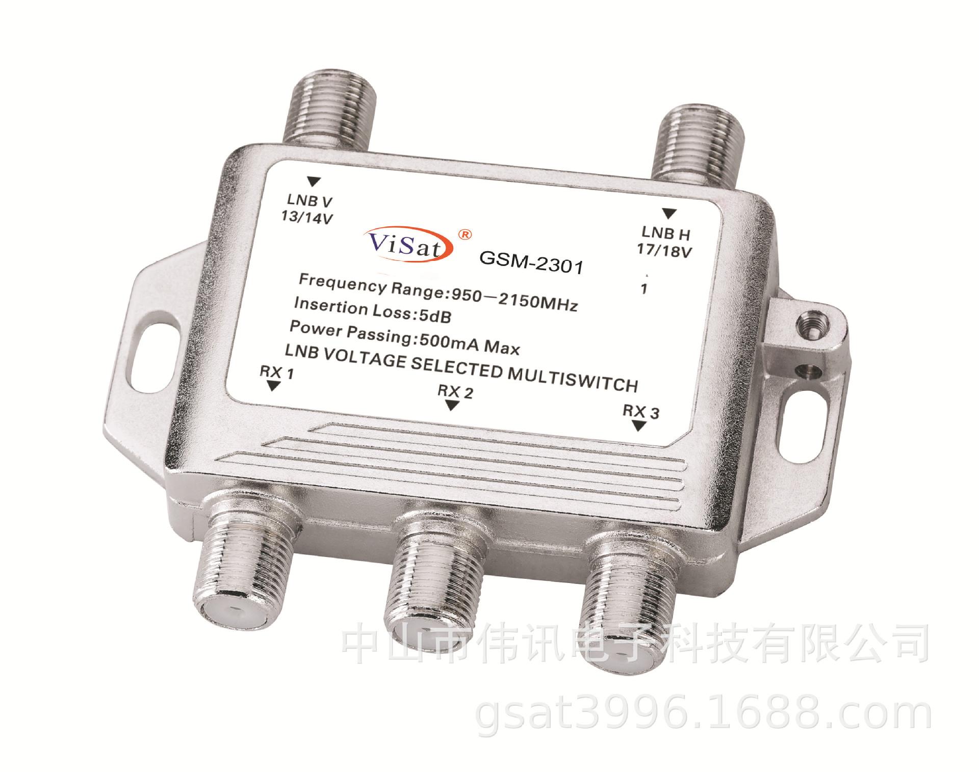 GSM-2301