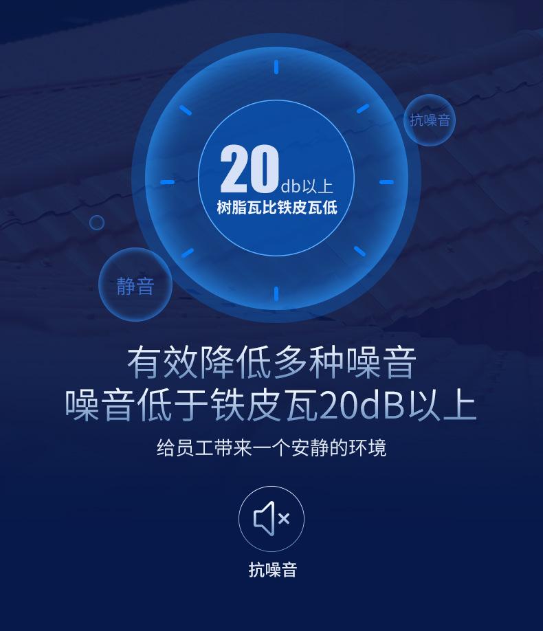 ASA树脂瓦详情页_02 (6).jpg