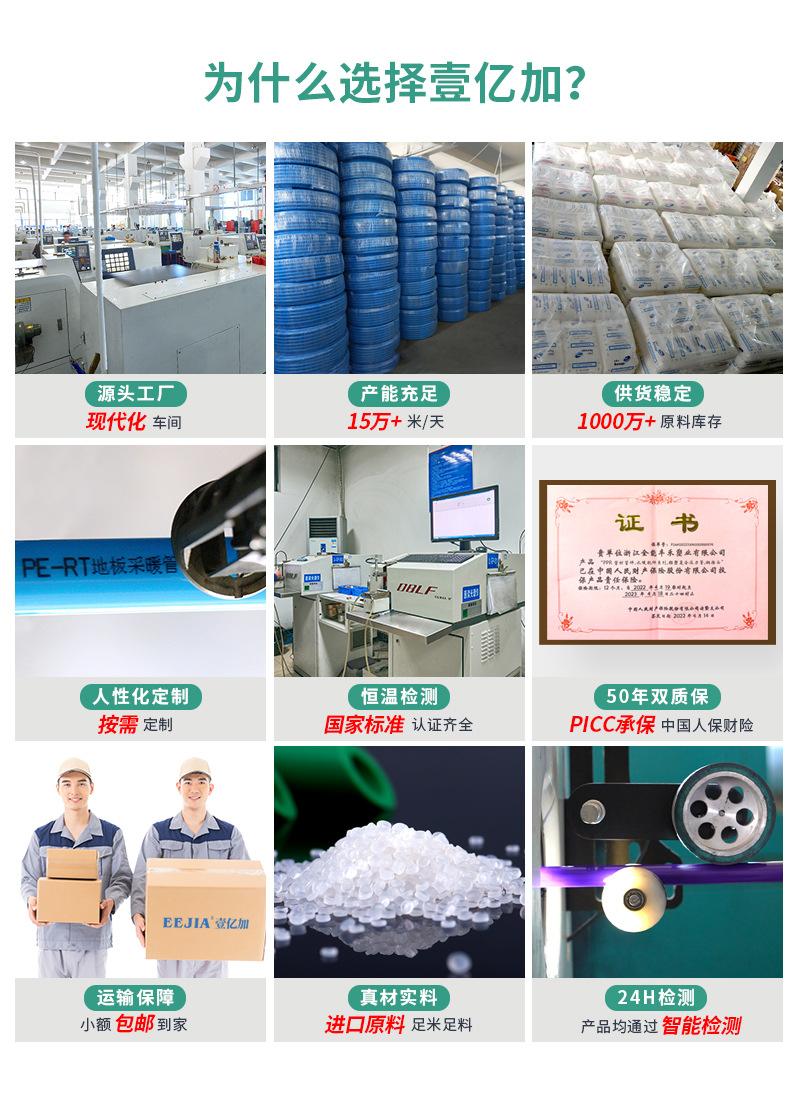 为什么选择壹亿加-详情