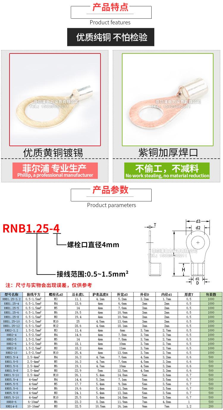 4.RNB详情页上_04.jpg