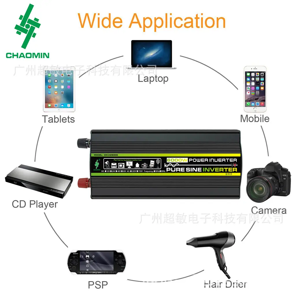 Wide Application 6000W.jpg