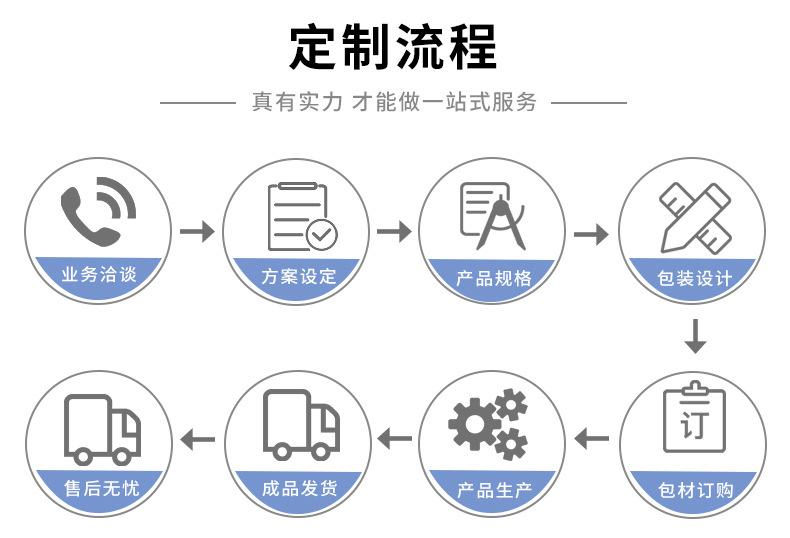OPP袋详情页3_10.jpg