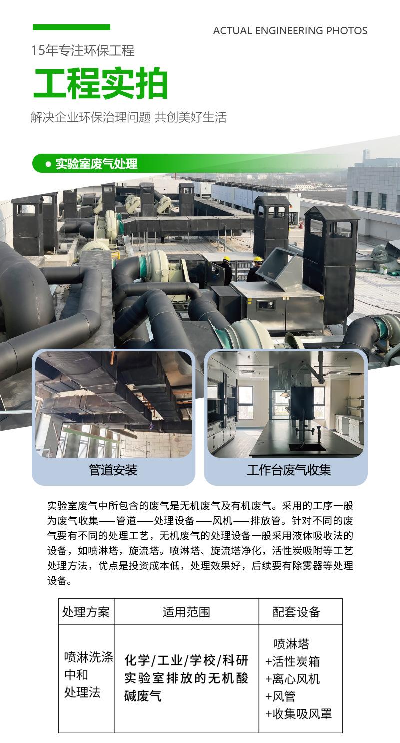 2023-废气处理A_06.jpg