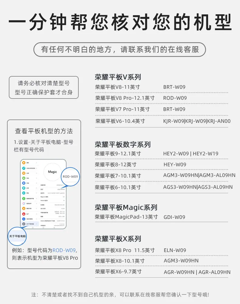 荣耀型号表.jpg