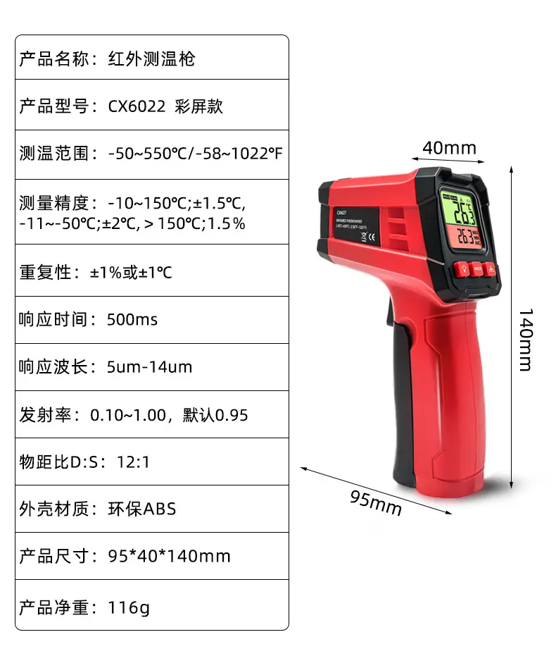 测温枪详情页_06.jpg