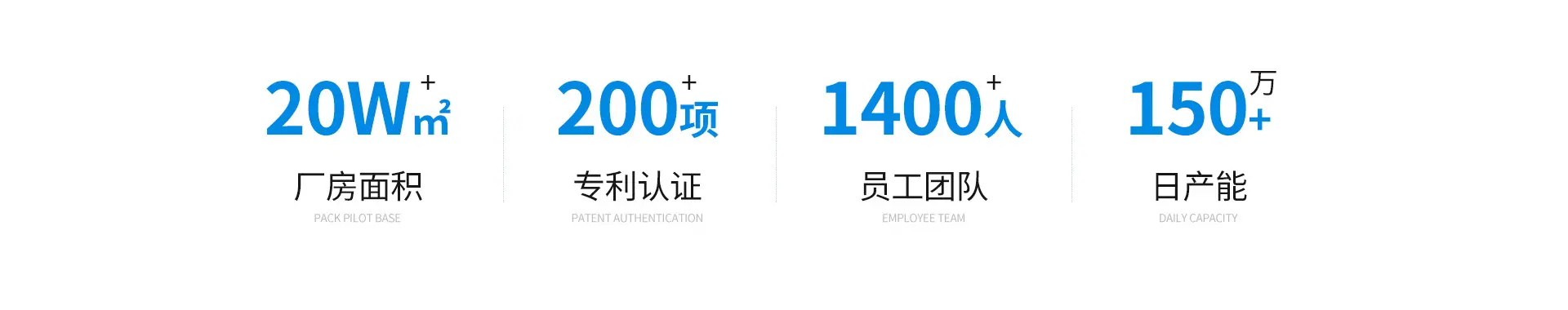 深圳市倍特力电池有限公司-旺铺装修灰色_05
