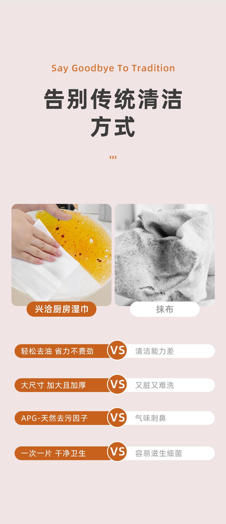 厨房湿巾_04.jpg