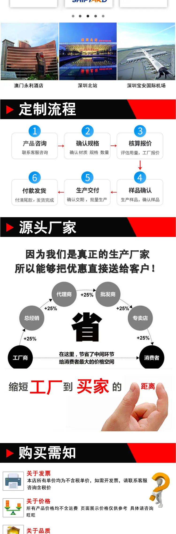 蓝白锌六角单通螺柱建粤详情页_09.jpg