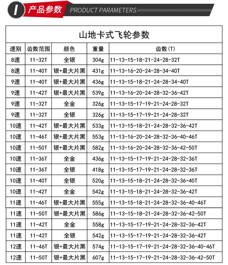 山地详情页(改)_02.jpg