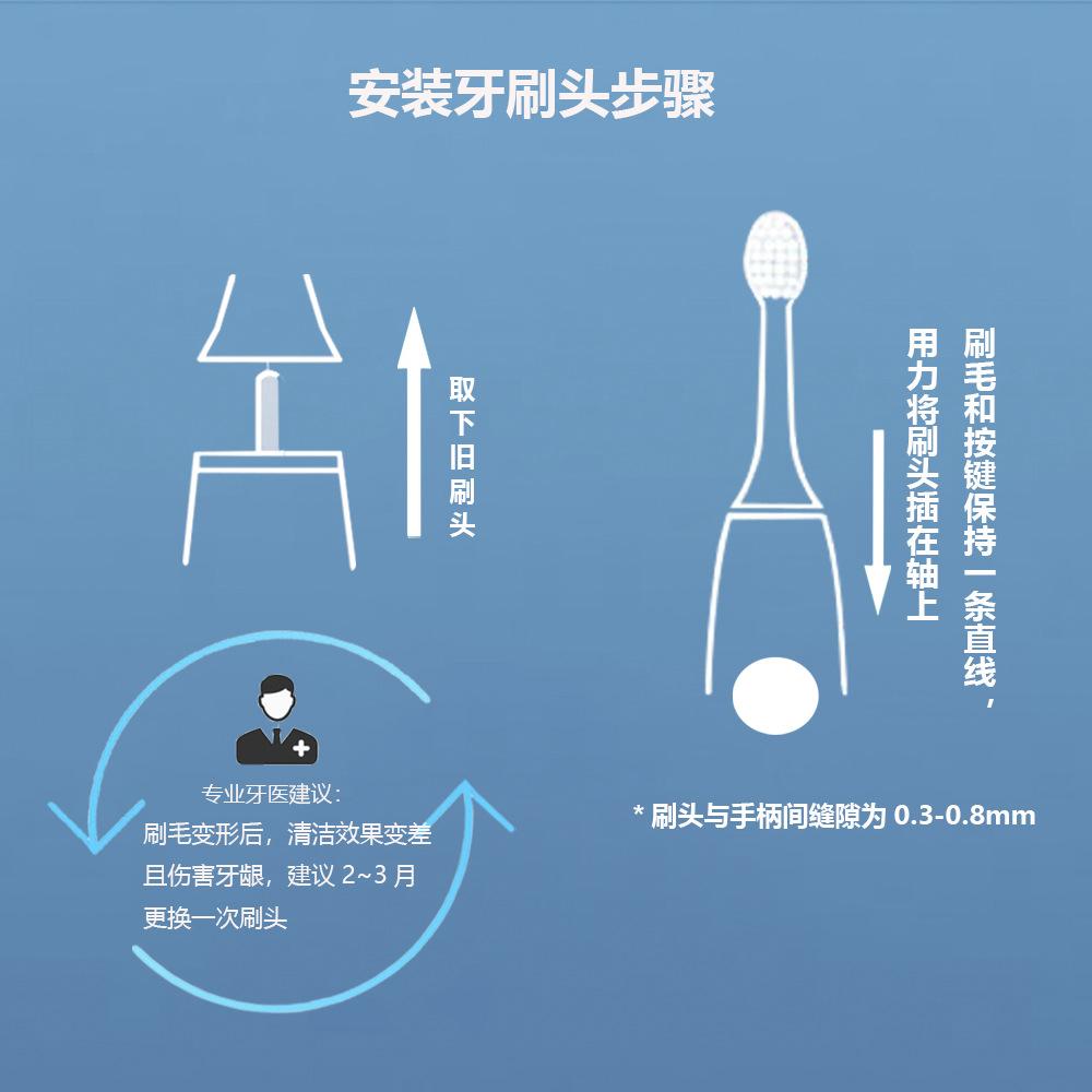 如何更换牙刷头