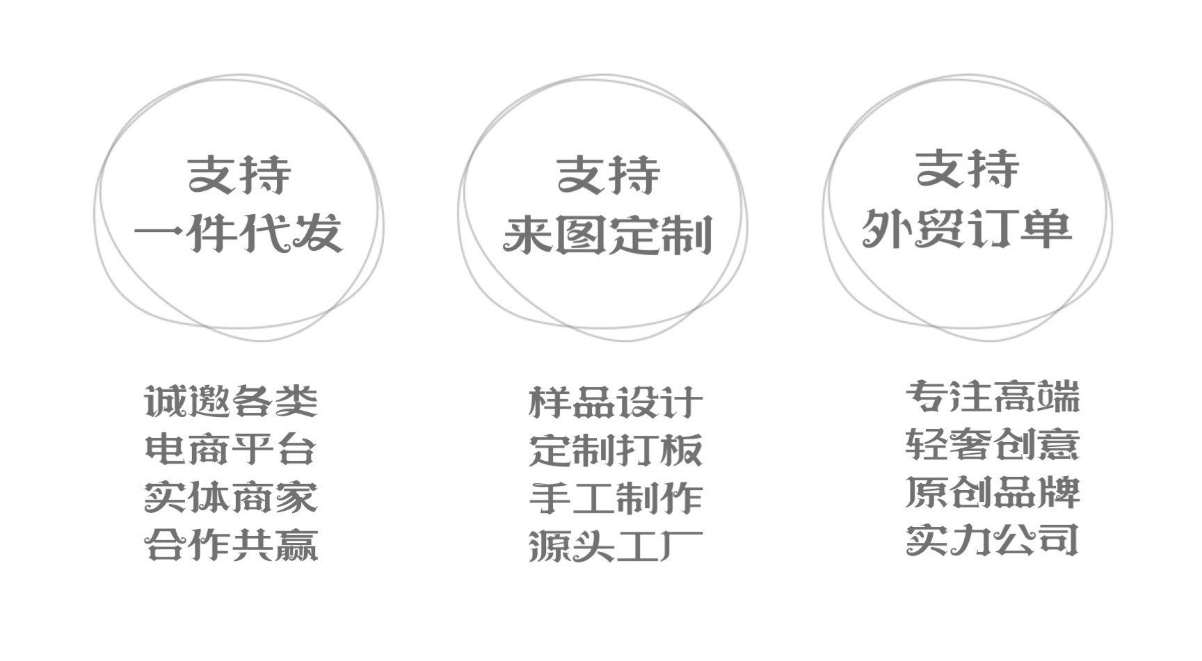 详情