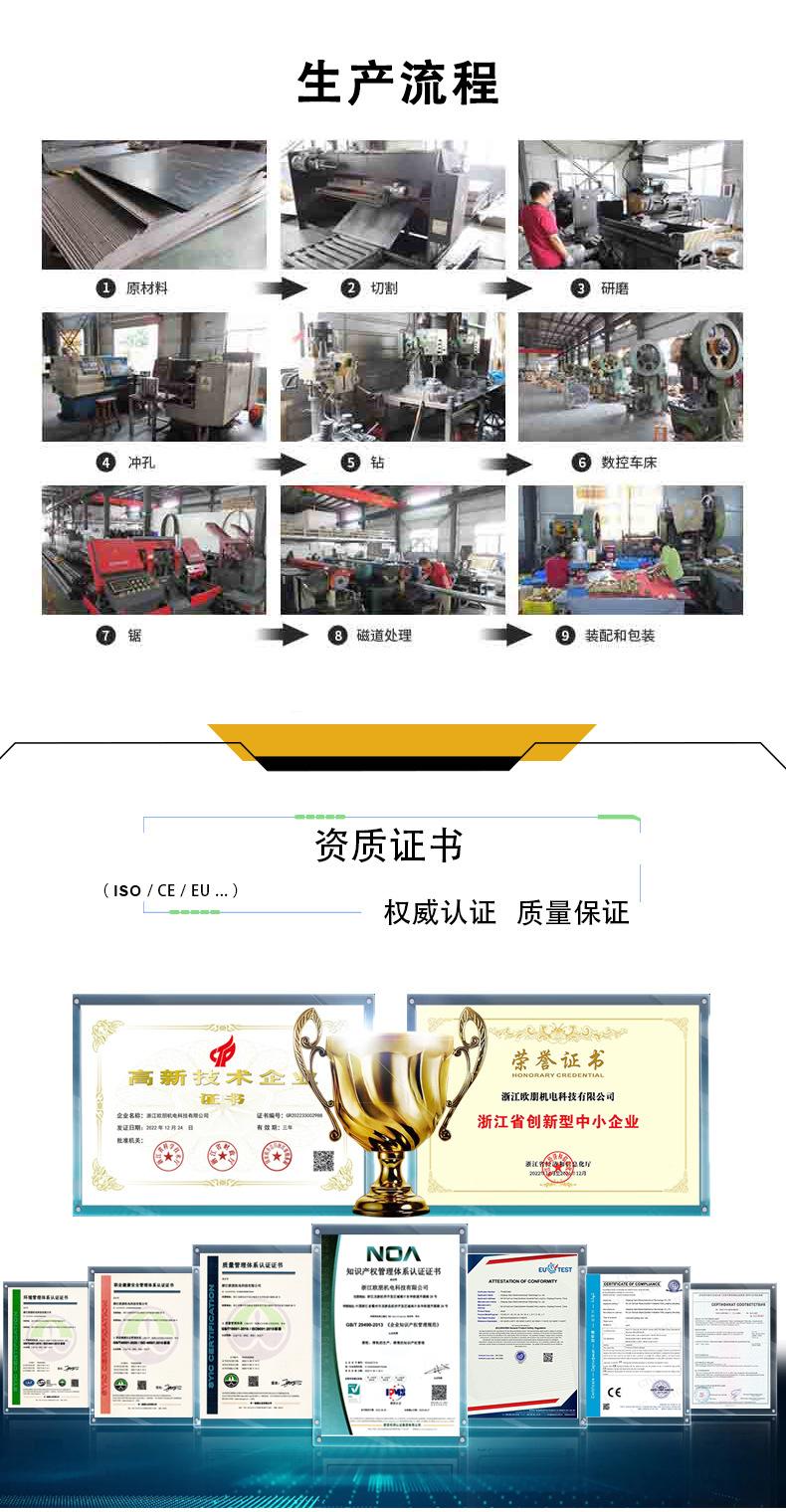 通用详情后三张 (1)