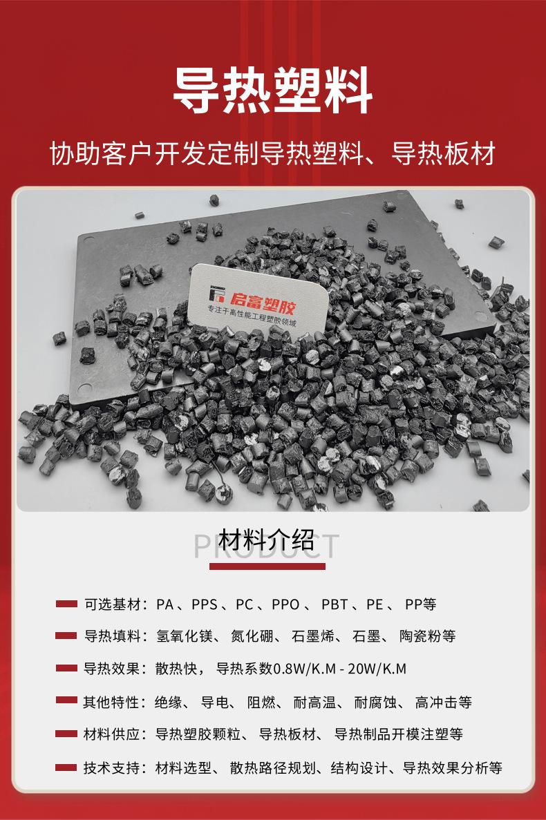 导热塑料详情页_1