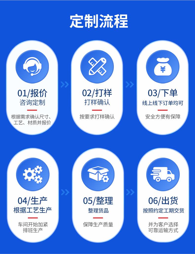 深圳市搏冠纸品包装有限公司-详情页1_15.jpg