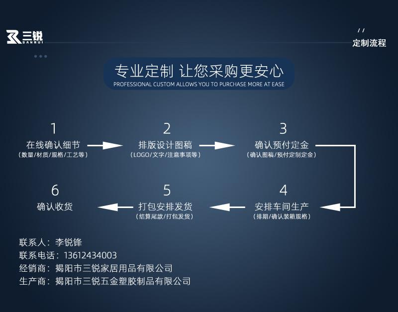 定制流程.jpg