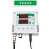Sensor de velocidad del viento en conducto LED alarma de ausencia de viento en conducto Transmisor de monitoreo de conducto 485 Instrumento de visualización de brisa