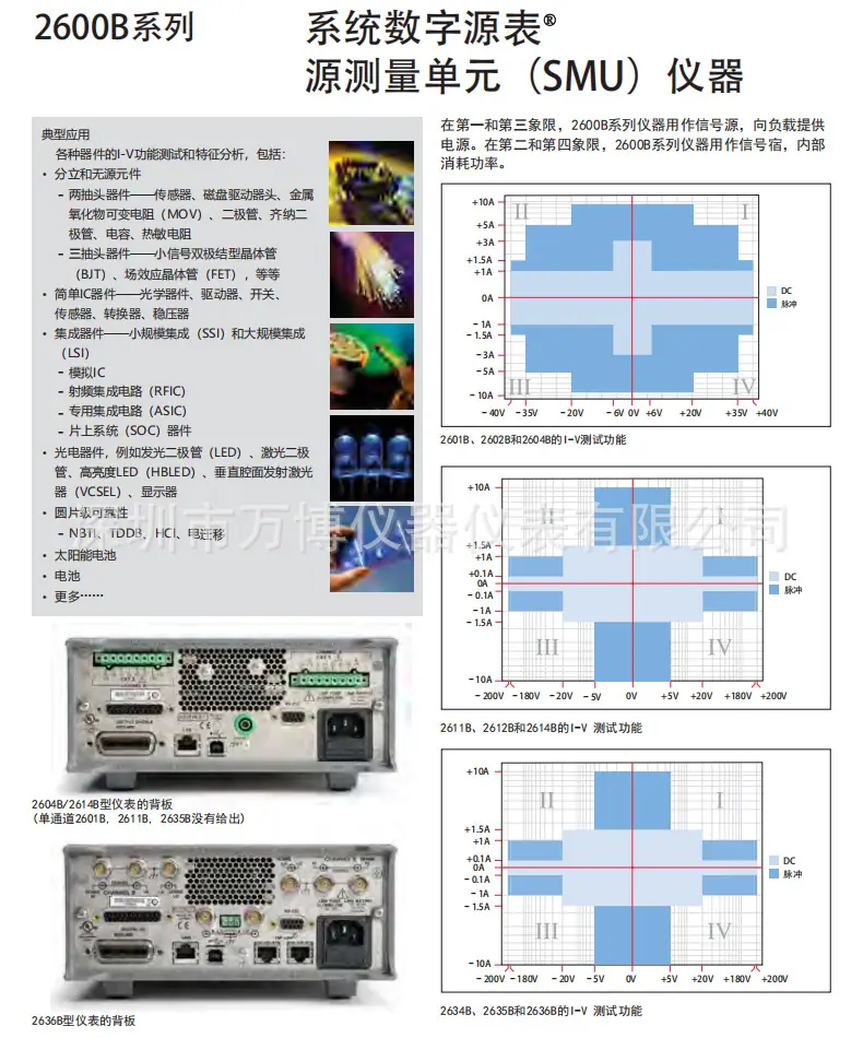 详情4