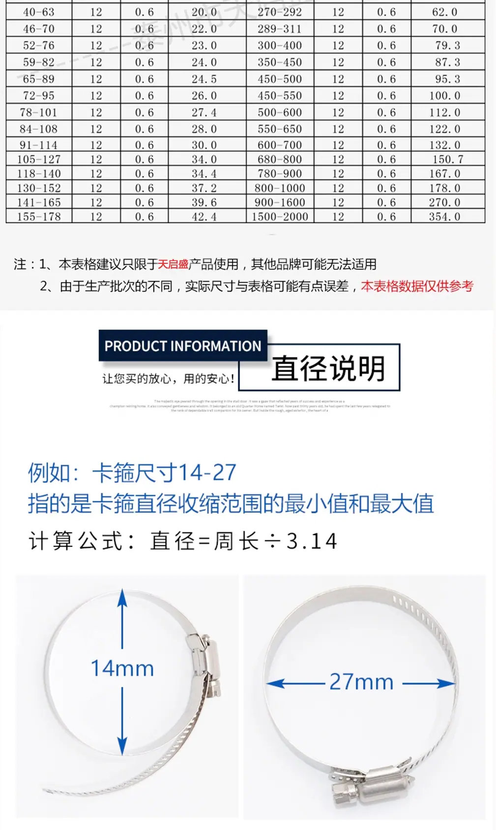 喉箍新详情页_04.jpg