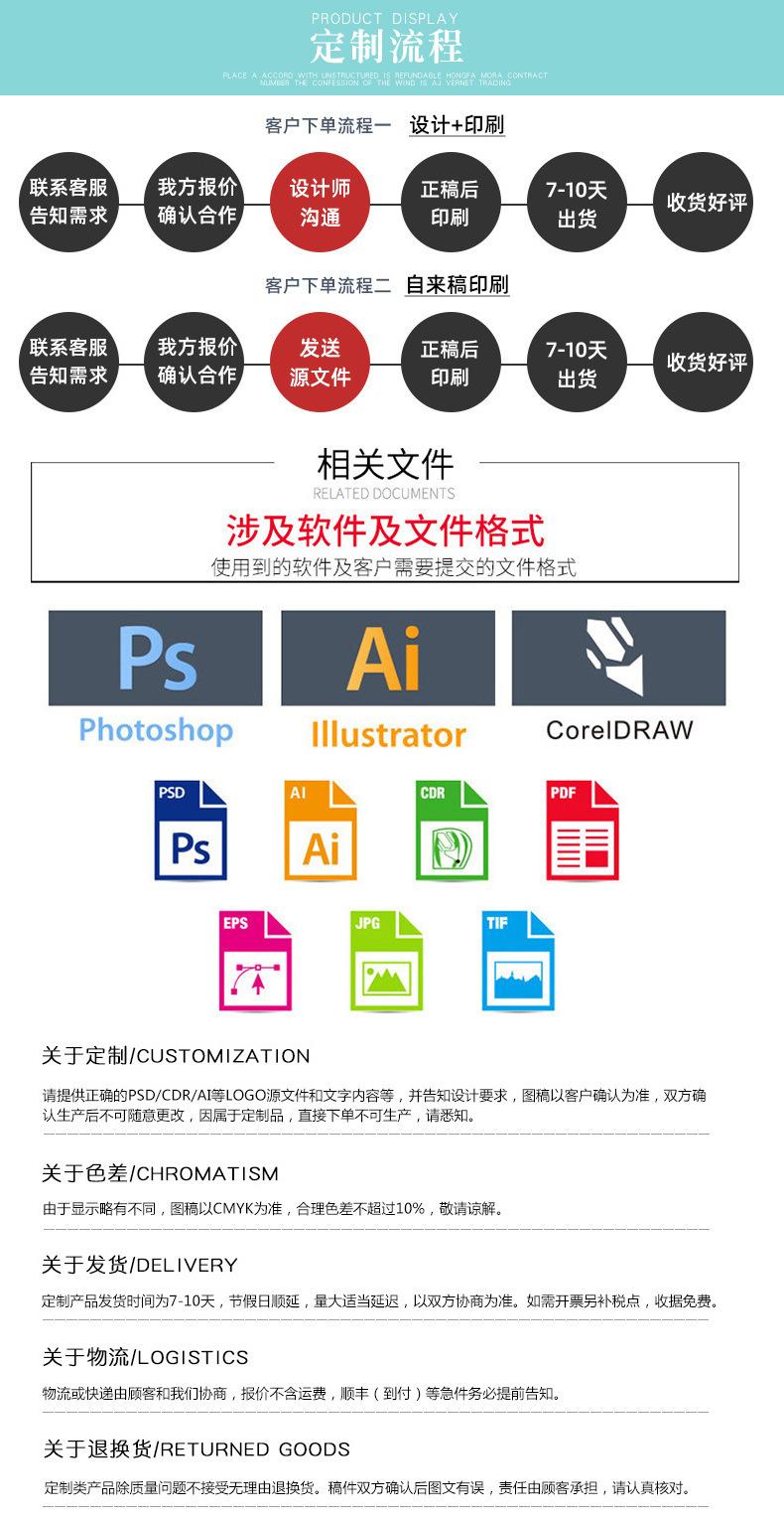 描述图_24