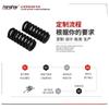 Guangzhou origem fornecimento de compressão mola 304 aço inoxidável pintura galvanoplastia mola de compressão para mapear a produção de amostras