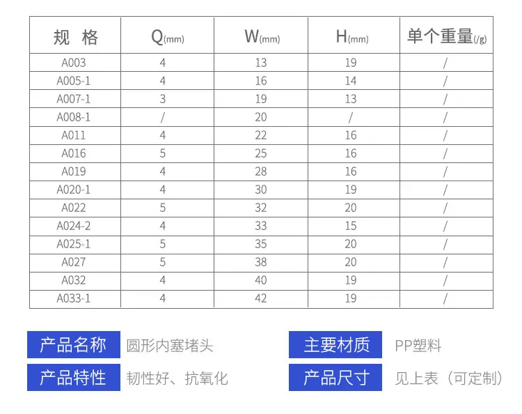 管塞详情页_11.jpg