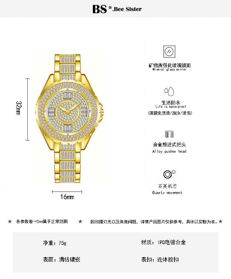 参数2可以修改