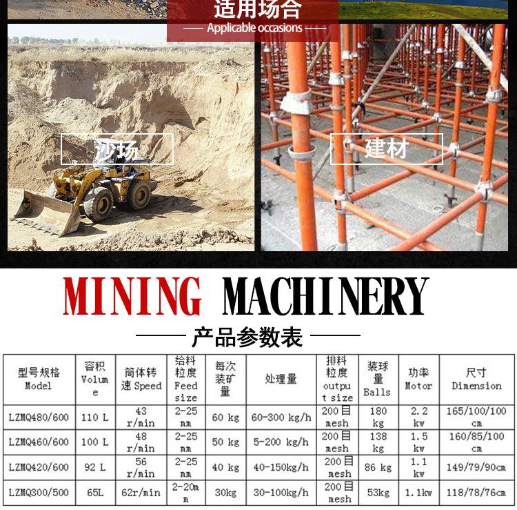 筒型球磨机 (5).jpg