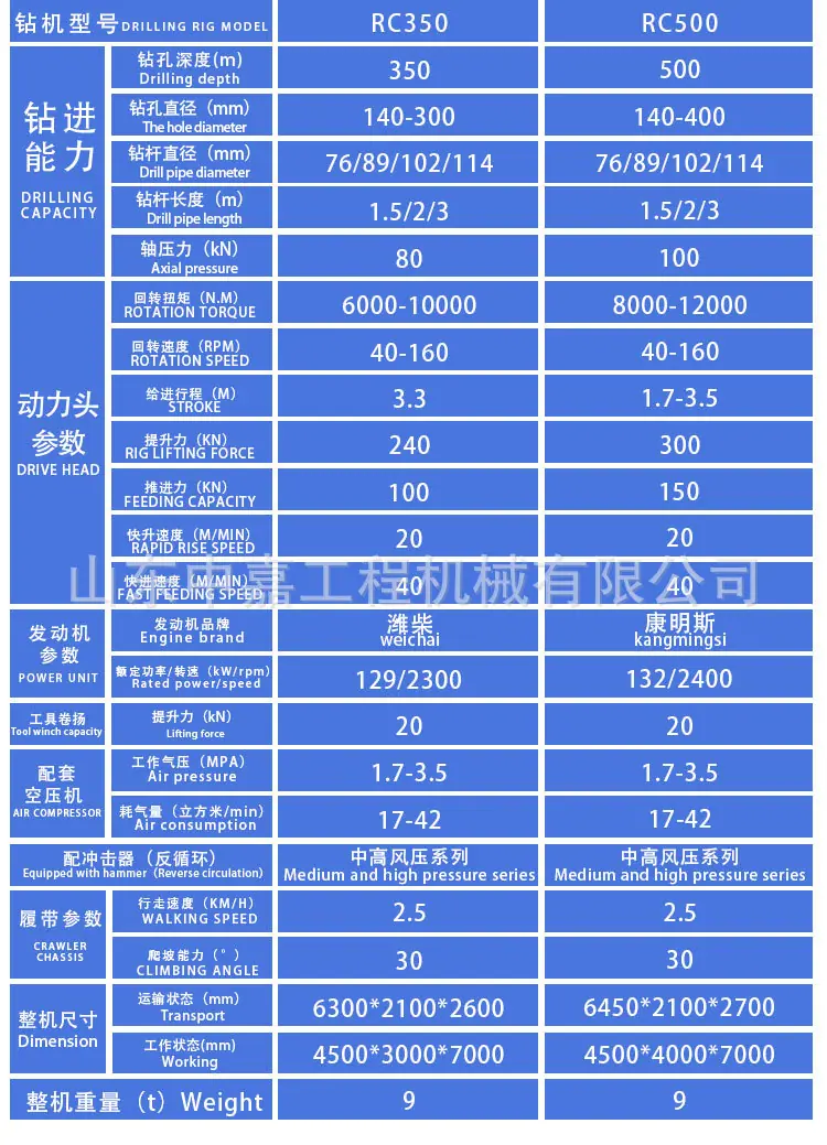 中嘉RC350详情页_05.jpg