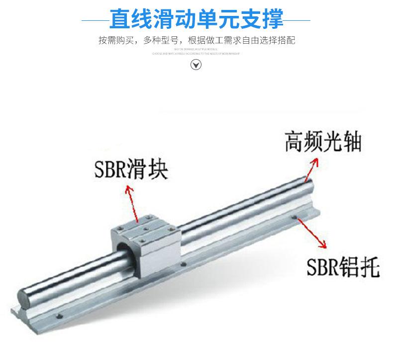 sbr滑块直线导轨_07.jpg