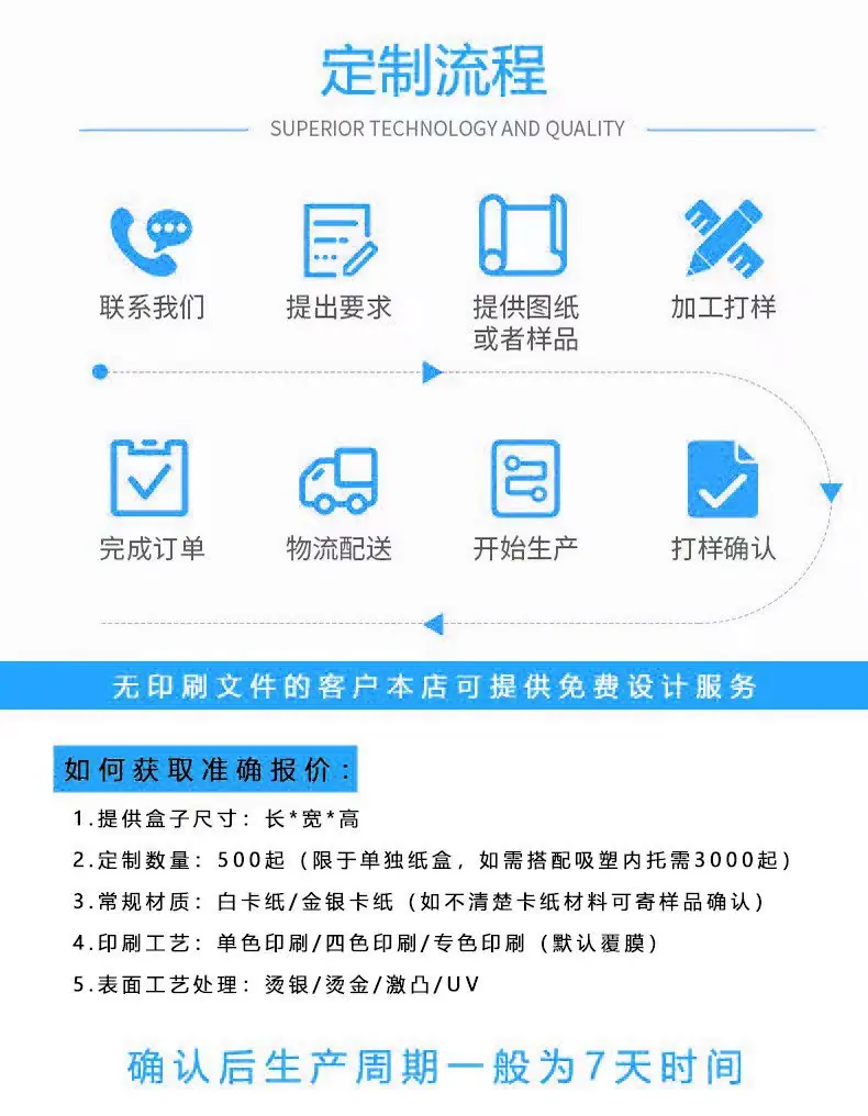 祥情图