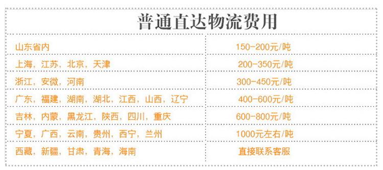物流费用1.png