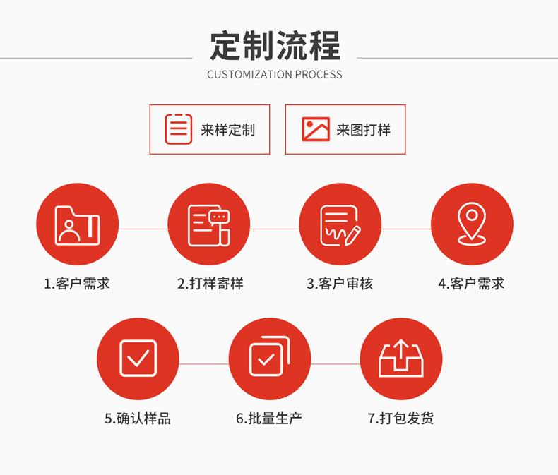 详情页2_03.jpg