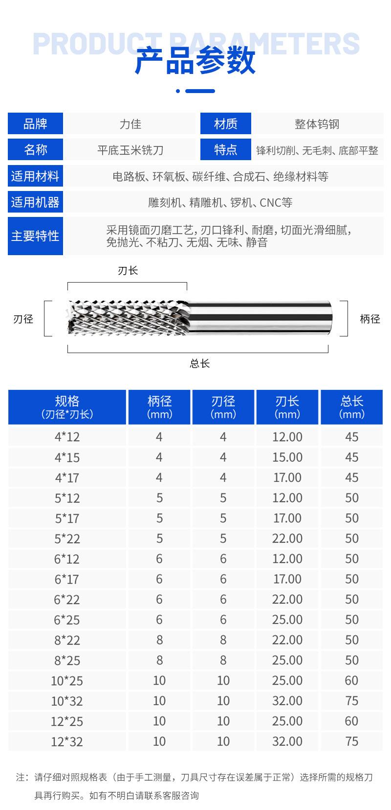 力佳自动化-平底玉米铣刀_09.jpg