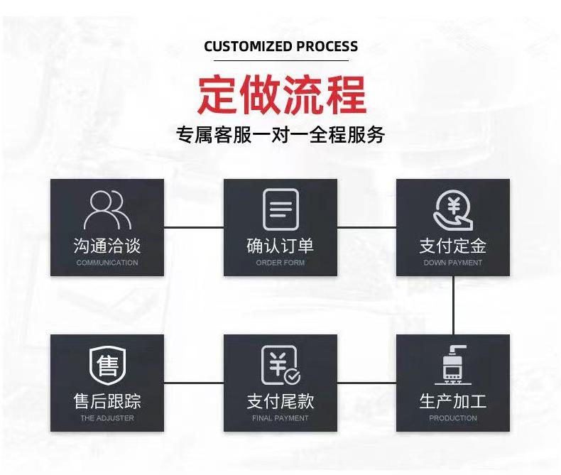 镀锌桥架(3合1)_13.jpg