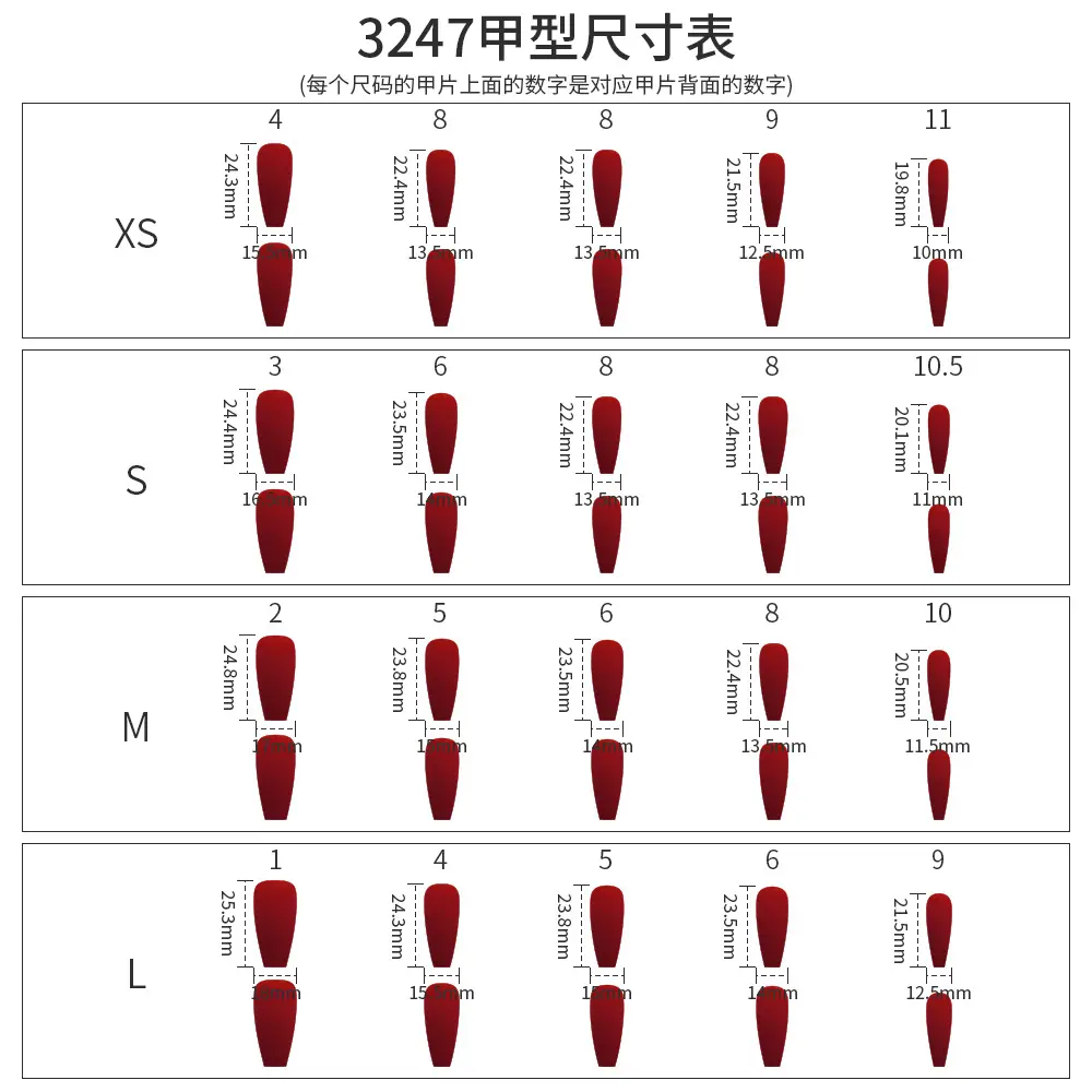 3247