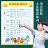Estilo familiar, preceitos familiares, 6 bons hábitos, adesivos de parede, decoração de quarto infantil, 10 regras familiares, slogans para aulas de reforço para alunos do ensino fundamental