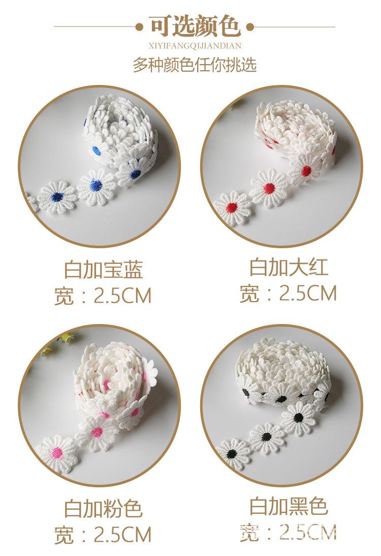 描述4