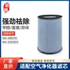 Huixi Adaptado Purificador de Aire Whirlpool WA-5001FK WA-5101SFK Filtro WAF-5001FK