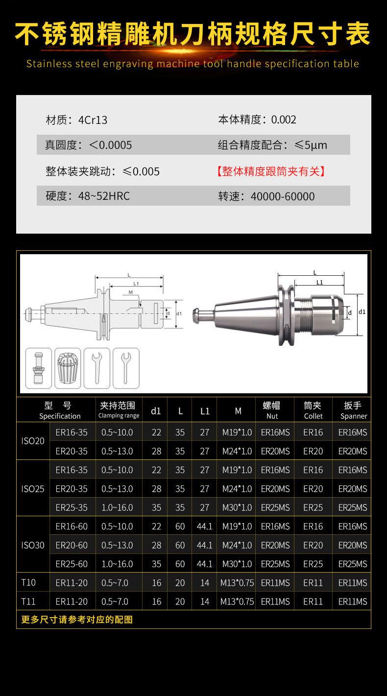 ISO刀柄详情_05.jpg