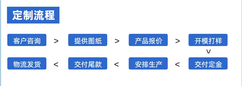 Ã¥Â¾Â®Ã¤Â¿Â¡Ã¥ÂÂ¾Ã§ÂÂ_20220401144438.png