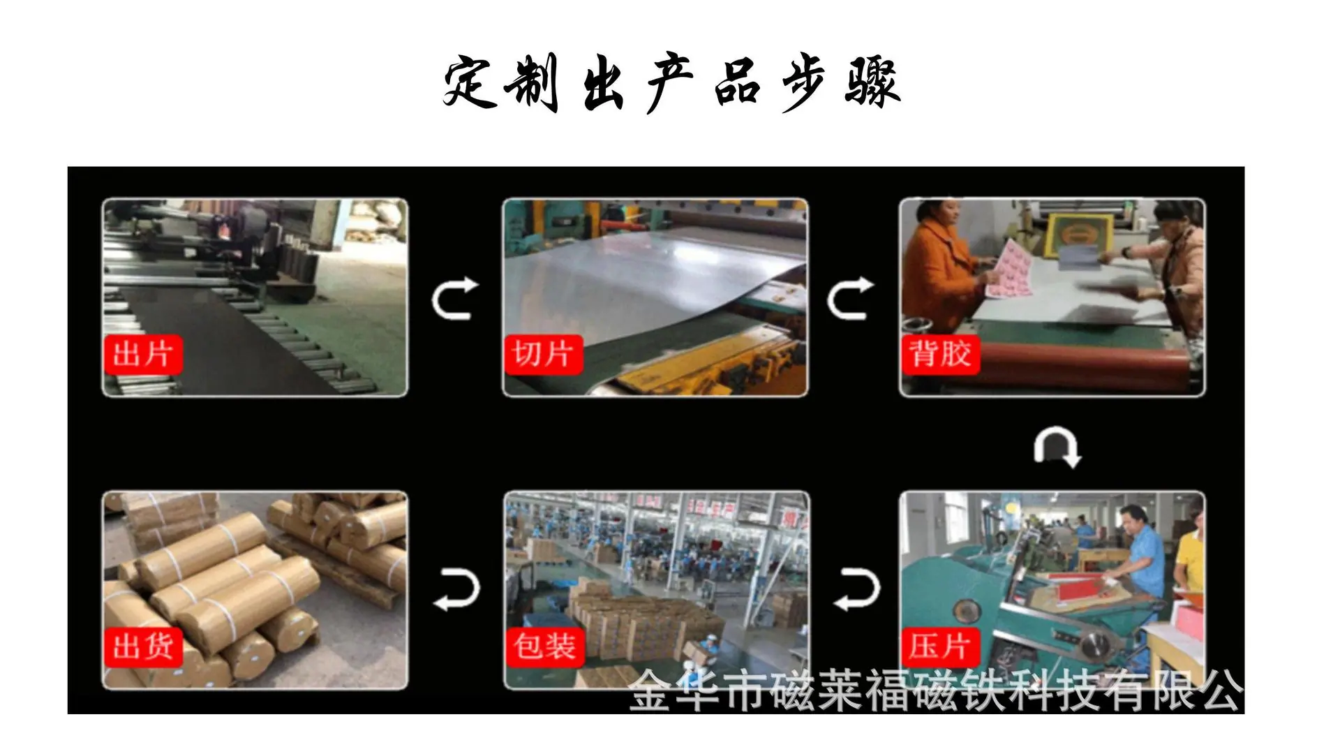 铁布详情ppt_07.jpg