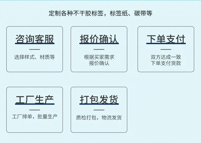 三防热敏标签纸_21