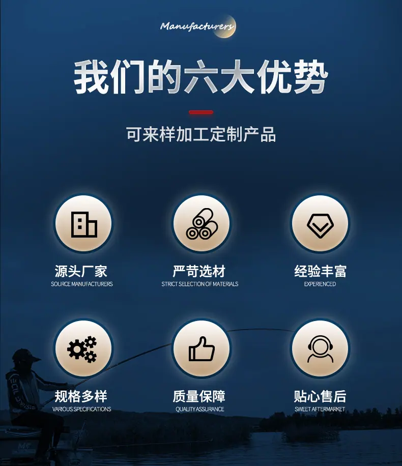 大肚漂