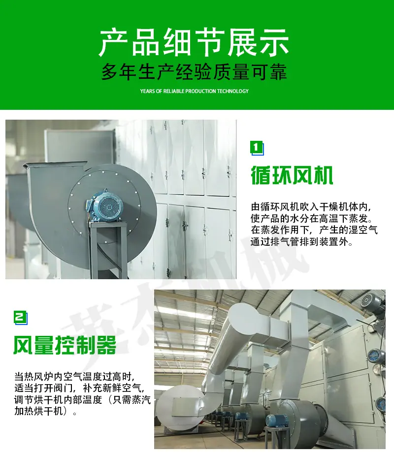 1多层烘干机详情页2_01_03.jpg