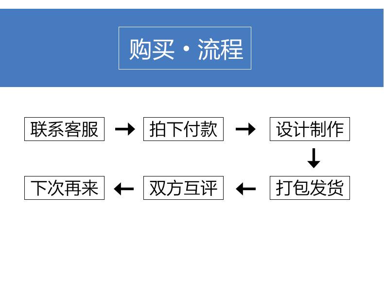 名片详情_22