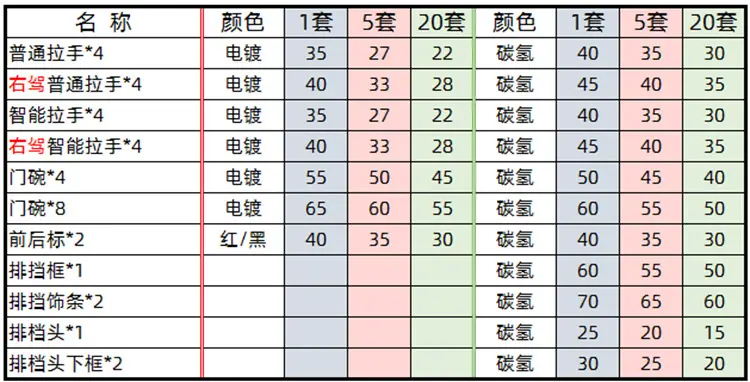 价格.png