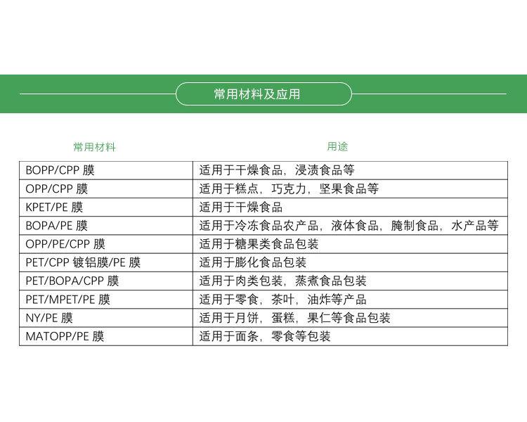 详情页修改-恢复的_10